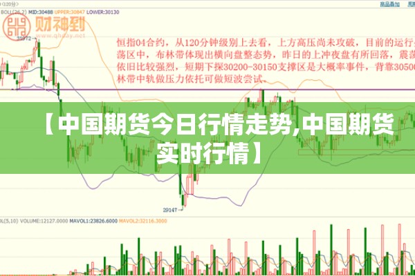 【中国期货今日行情走势,中国期货实时行情】