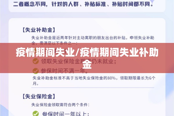 疫情期间失业/疫情期间失业补助金