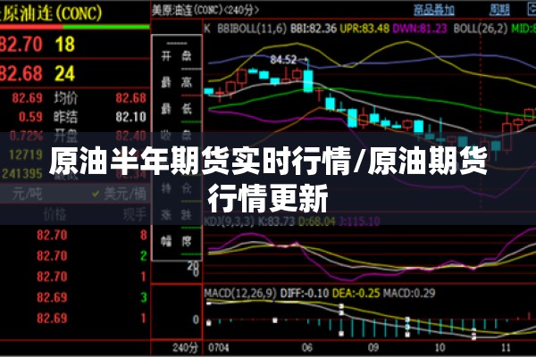 原油半年期货实时行情/原油期货行情更新