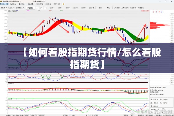 【如何看股指期货行情/怎么看股指期货】 【如何看股指期货行情/怎么看股指期货】