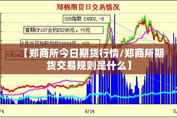 【郑商所今日期货行情/郑商所期货交易规则是什么】 【郑商所今日期货行情/郑商所期货交易规则是什么】