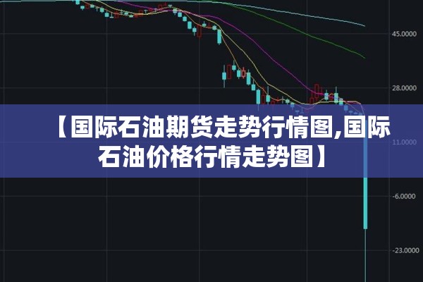 【国际石油期货走势行情图,国际石油价格行情走势图】