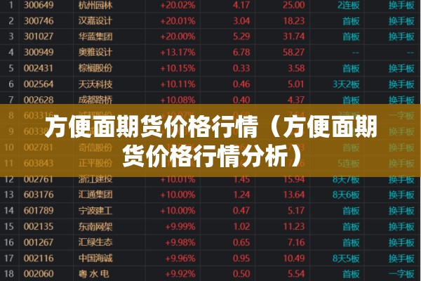 方便面期货价格行情（方便面期货价格行情分析）