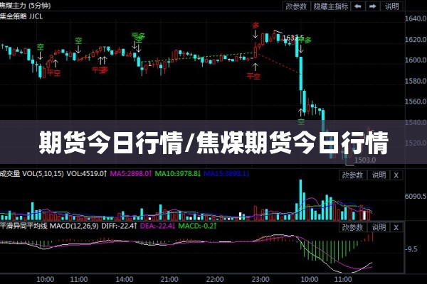 期货今日行情/焦煤期货今日行情