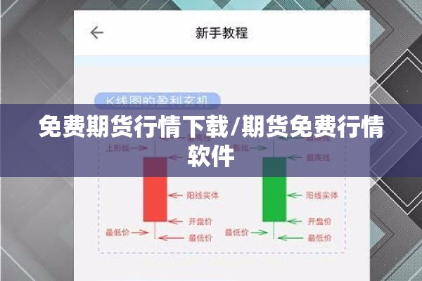 免费期货行情下载/期货免费行情软件 免费期货行情下载/期货免费行情软件