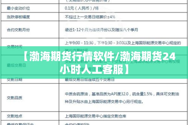 【渤海期货行情软件/渤海期货24小时人工客服】 【渤海期货行情软件/渤海期货24小时人工客服】