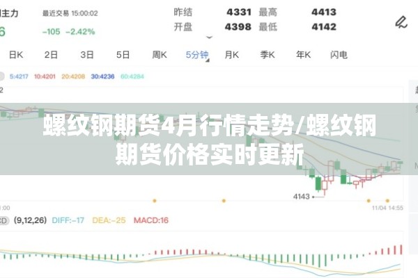 螺纹钢期货4月行情走势/螺纹钢期货价格实时更新