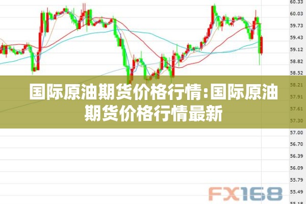 国际原油期货价格行情:国际原油期货价格行情最新