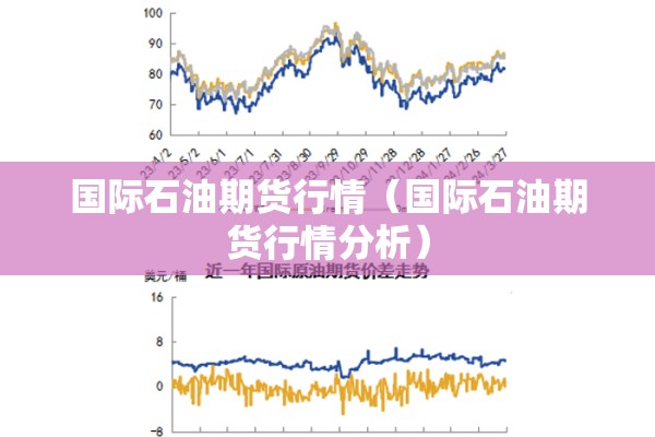国际石油期货行情（国际石油期货行情分析）