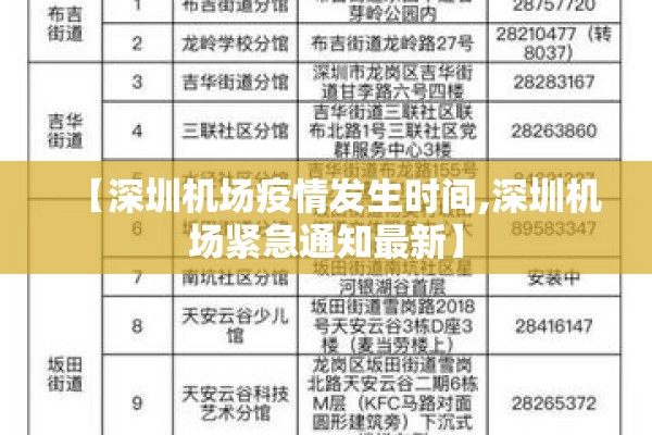 【深圳机场疫情发生时间,深圳机场紧急通知最新】