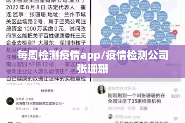 每周检测疫情app/疫情检测公司张珊珊 每周检测疫情app/疫情检测公司张珊珊