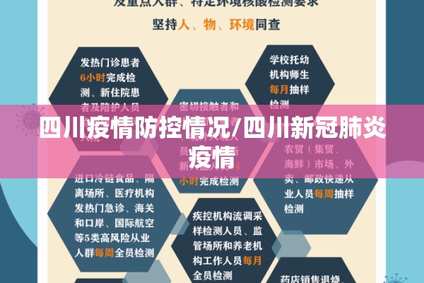 四川疫情防控情况/四川新冠肺炎疫情