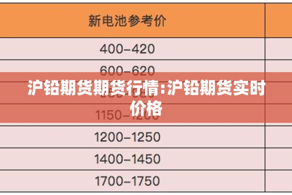 沪铅期货期货行情:沪铅期货实时价格 沪铅期货期货行情:沪铅期货实时价格