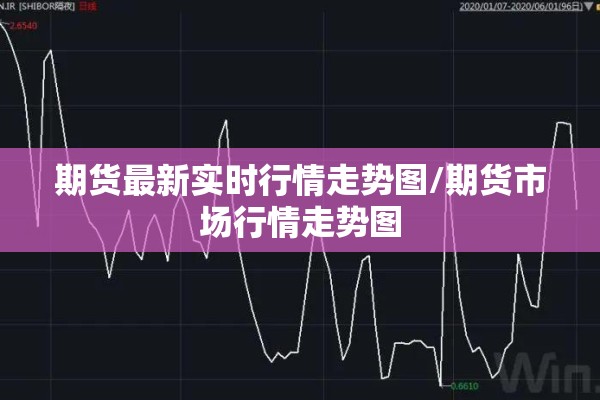 期货最新实时行情走势图/期货市场行情走势图 期货最新实时行情走势图/期货市场行情走势图