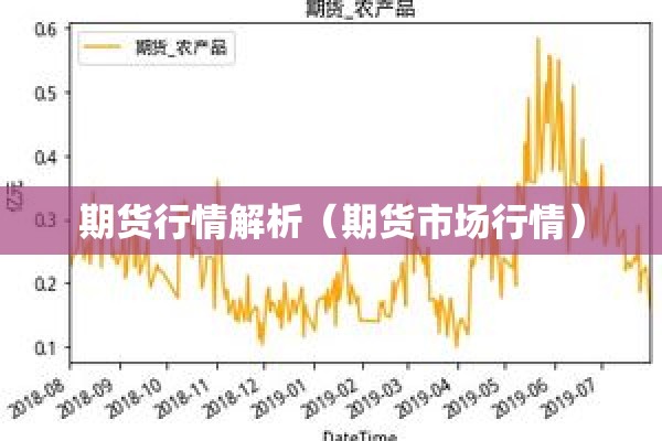 期货行情解析(期货市场行情) 期货行情解析(期货市场行情)