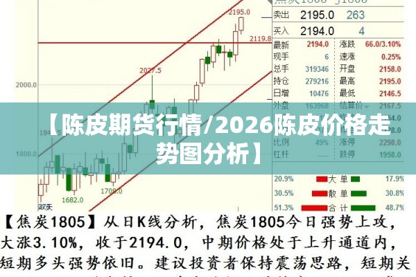 【陈皮期货行情/2026陈皮价格走势图分析】
