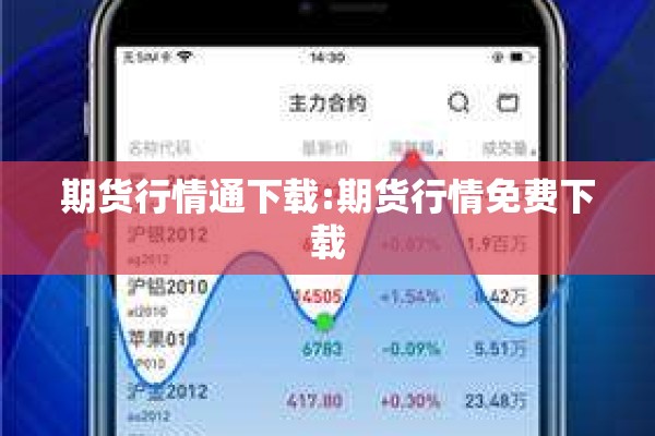 期货行情通下载:期货行情免费下载