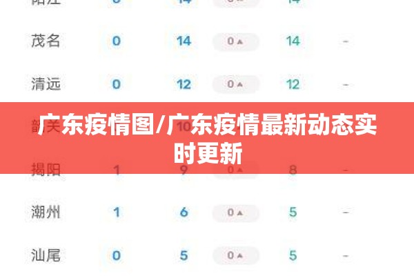 广东疫情图/广东疫情最新动态实时更新