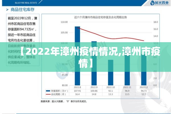 【2022年漳州疫情情况,漳州市疫情】 【2022年漳州疫情情况,漳州市疫情】