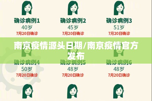 南京疫情源头日期/南京疫情官方发布 南京疫情源头日期/南京疫情官方发布