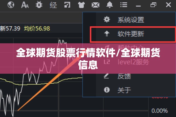 全球期货股票行情软件/全球期货信息 全球期货股票行情软件/全球期货信息