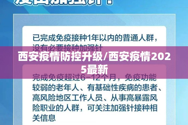 西安疫情防控升级/西安疫情2025最新