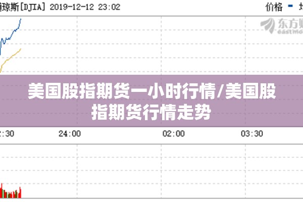 美国股指期货一小时行情/美国股指期货行情走势