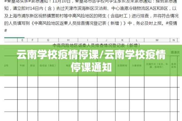 云南学校疫情停课/云南学校疫情停课通知 云南学校疫情停课/云南学校疫情停课通知