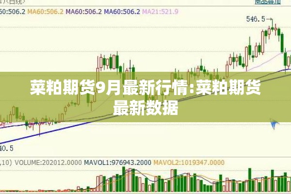 菜粕期货9月最新行情:菜粕期货最新数据