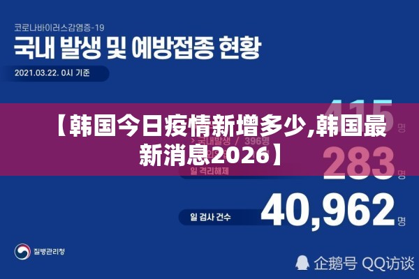 【韩国今日疫情新增多少,韩国最新消息2026】