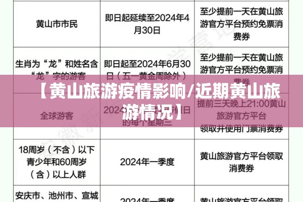 【黄山旅游疫情影响/近期黄山旅游情况】