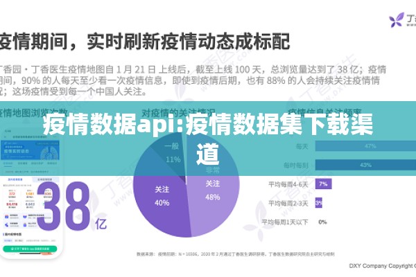 疫情数据api:疫情数据集下载渠道