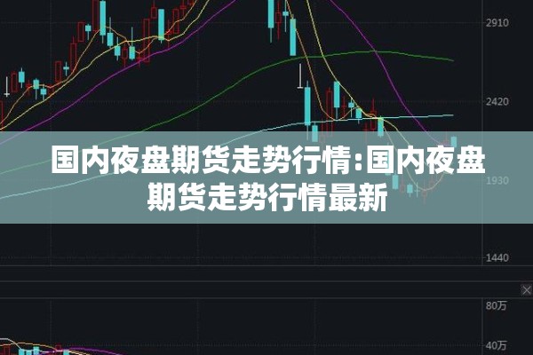国内夜盘期货走势行情:国内夜盘期货走势行情最新
