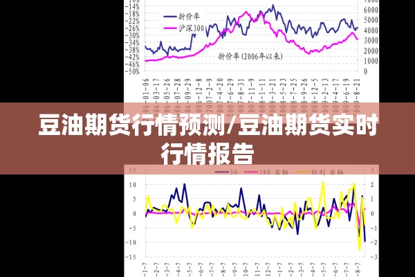 豆油期货行情预测/豆油期货实时行情报告