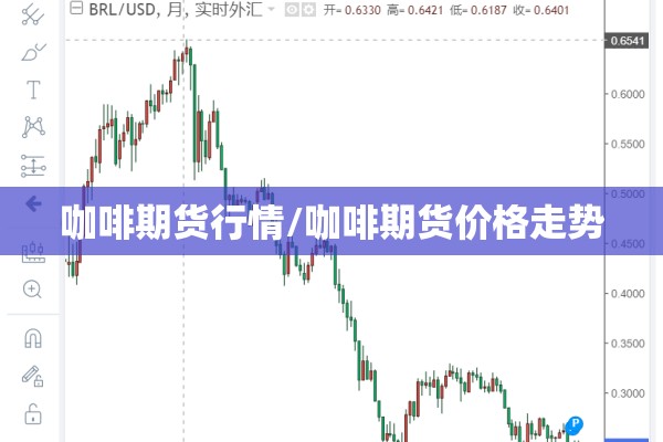 咖啡期货行情/咖啡期货价格走势 咖啡期货行情/咖啡期货价格走势