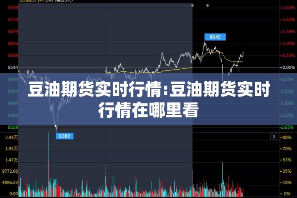 豆油期货实时行情:豆油期货实时行情在哪里看 豆油期货实时行情:豆油期货实时行情在哪里看
