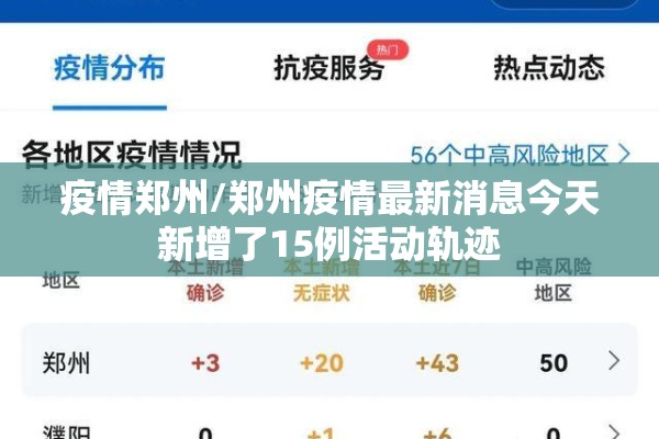 疫情郑州/郑州疫情最新消息今天新增了15例活动轨迹 疫情郑州/郑州疫情最新消息今天新增了15例活动轨迹