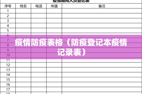 疫情防疫表格(防疫登记本疫情记录表) 疫情防疫表格(防疫登记本疫情记录表)
