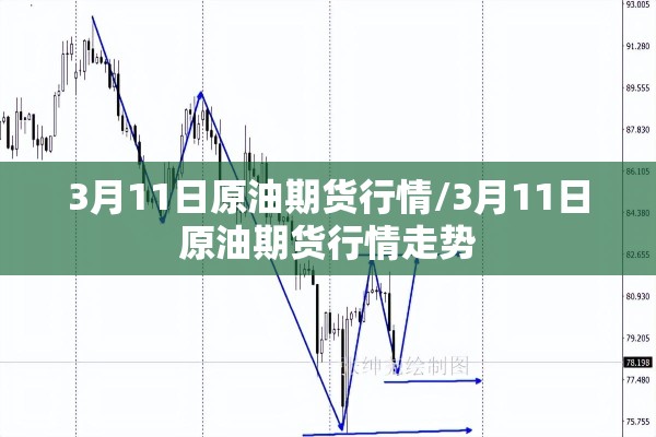 3月11日原油期货行情/3月11日原油期货行情走势