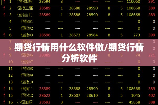 期货行情用什么软件做/期货行情分析软件 期货行情用什么软件做/期货行情分析软件