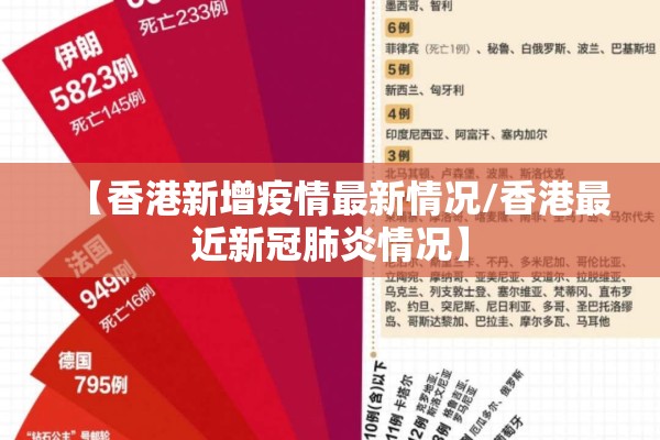 【香港新增疫情最新情况/香港最近新冠肺炎情况】 【香港新增疫情最新情况/香港最近新冠肺炎情况】