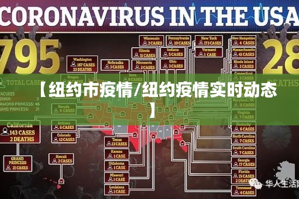 【纽约市疫情/纽约疫情实时动态】 【纽约市疫情/纽约疫情实时动态】
