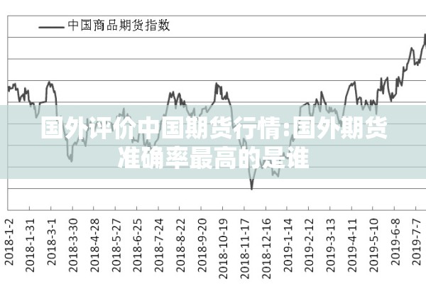 国外评价中国期货行情:国外期货准确率最高的是谁 国外评价中国期货行情:国外期货准确率最高的是谁