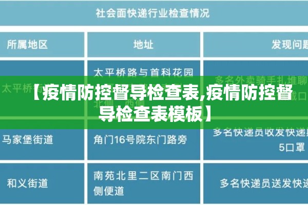【疫情防控督导检查表,疫情防控督导检查表模板】 【疫情防控督导检查表,疫情防控督导检查表模板】