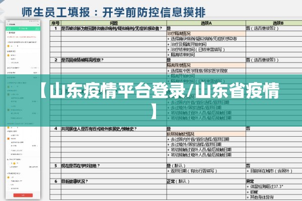 【山东疫情平台登录/山东省疫情】 【山东疫情平台登录/山东省疫情】