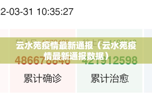 云水苑疫情最新通报（云水苑疫情最新通报数据）