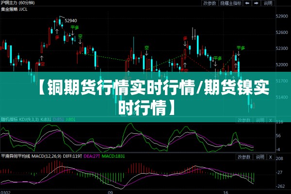 【铜期货行情实时行情/期货镍实时行情】