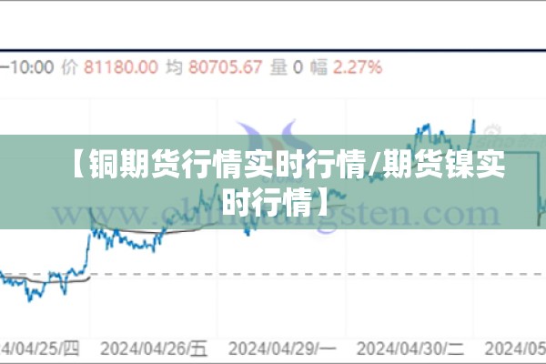 【铜期货行情实时行情/期货镍实时行情】