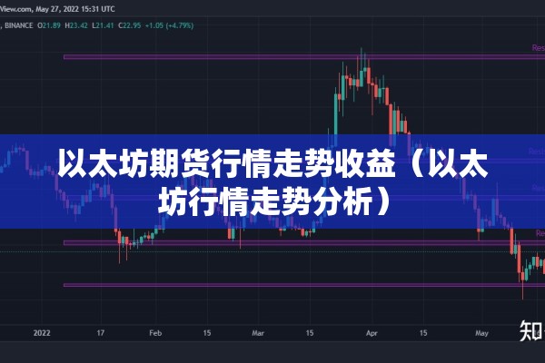 以太坊期货行情走势收益(以太坊行情走势分析) 以太坊期货行情走势收益(以太坊行情走势分析)