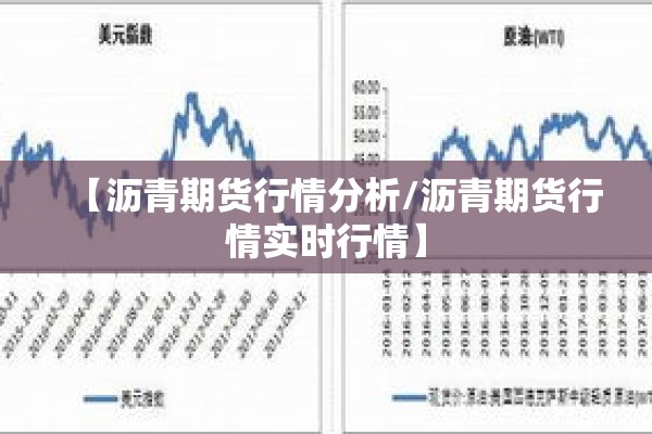 【沥青期货行情分析/沥青期货行情实时行情】